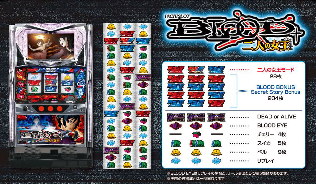 777タウン.net オンライン パチスロBLOOD+ 二人の女王