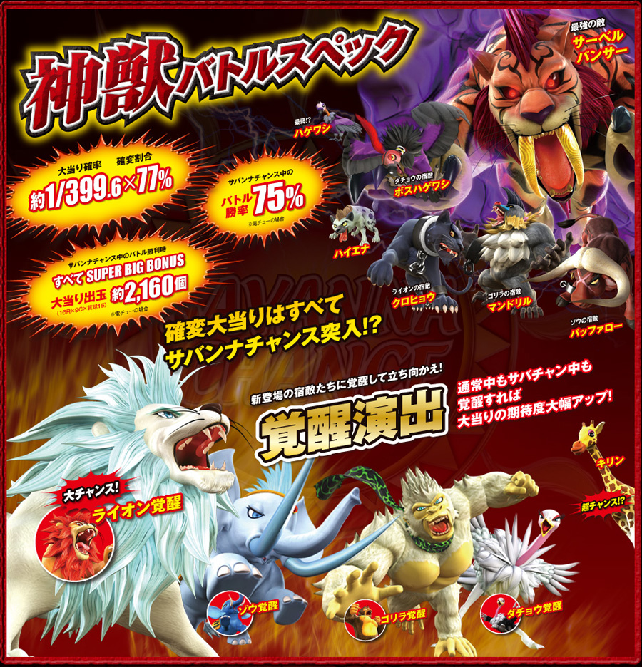 ぱちんこCR神獣王｜パチスロ・パチンコ 777 TOWN.net