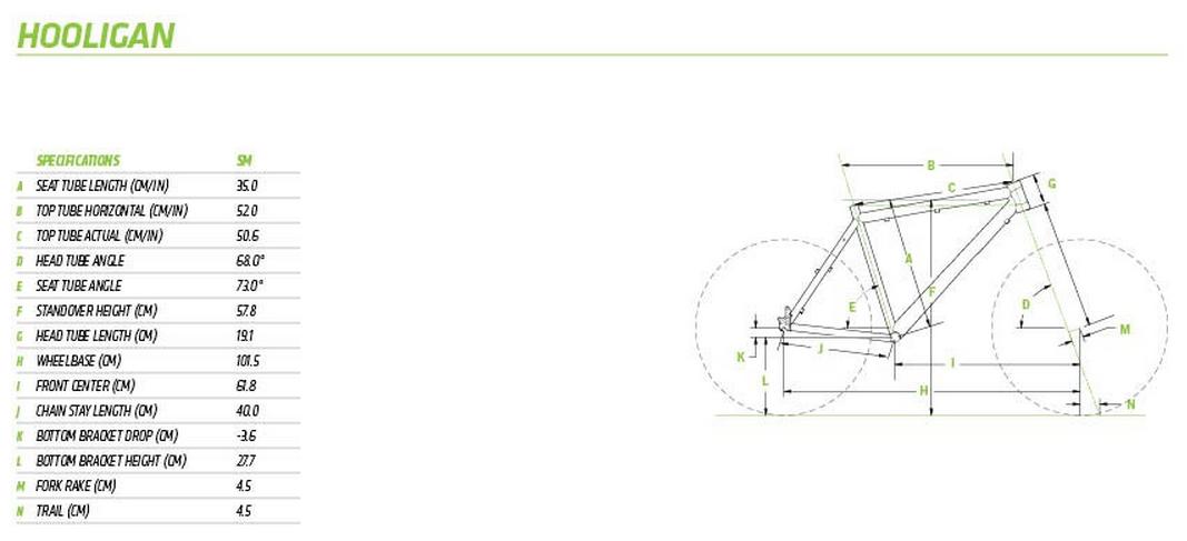 キャノンデール HOOLIGAN(フーリガン) 2016 クロスバイク 大阪