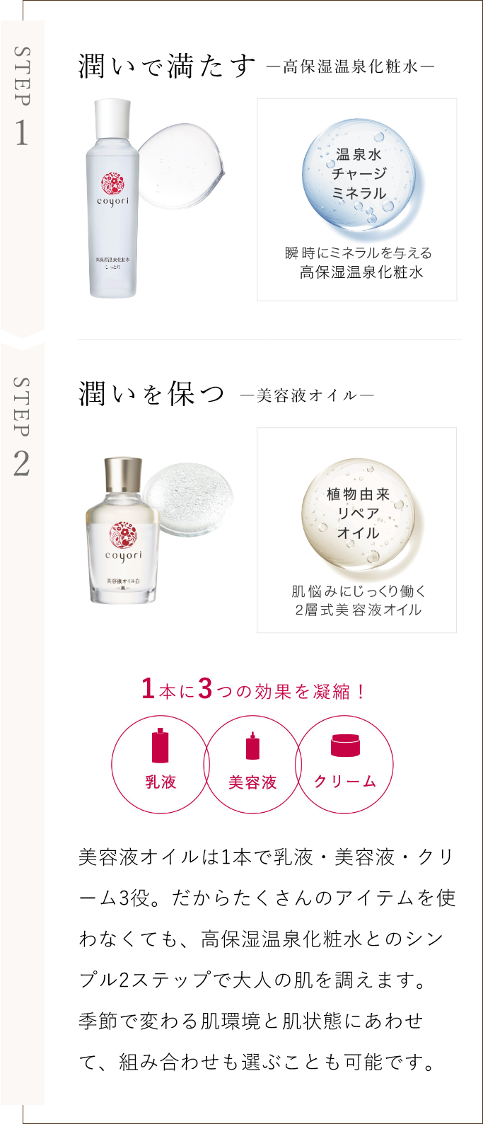美容液オイル白‐風‐40mL｜【公式】Coyori（こより）｜国産オーガニック