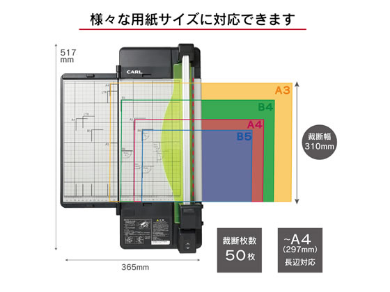 カール事務器 ディスクカッター・スリム 50枚裁断A4 本体 DC-F5100-Kが