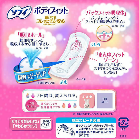 ユニ・チャーム ソフィボディフィット 羽なし 28枚×36パックが7,821円