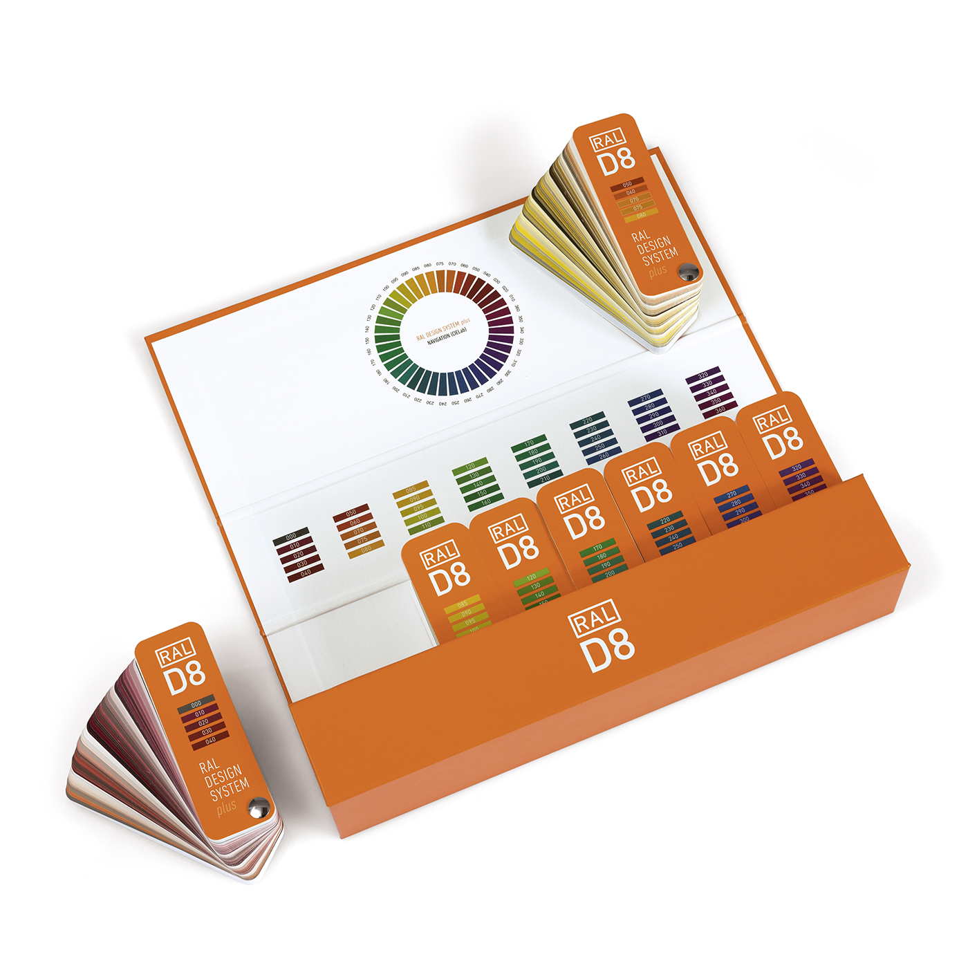 RAL COLOURS｜Color Storehouse