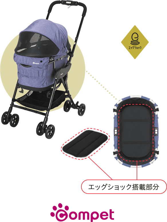 総額1,000万円相当が当たる！子育てデビュー応援キャンペーン｜コンビ