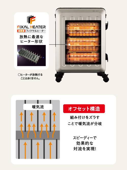 コロナ NOIL HEAT 自然対流形電気暖房機 2023年製DHS-1523 オイルレス