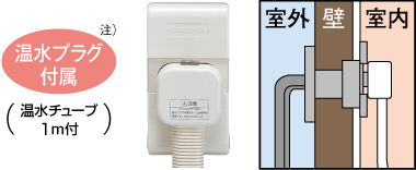 温水ルームヒーター｜対応放熱器一覧｜石油温水暖房システム｜株式会社