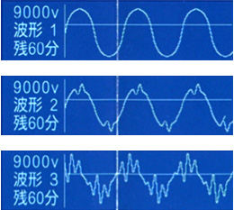 プロ・9000 | 製品情報 | COSMO.Dr - コスモドクター