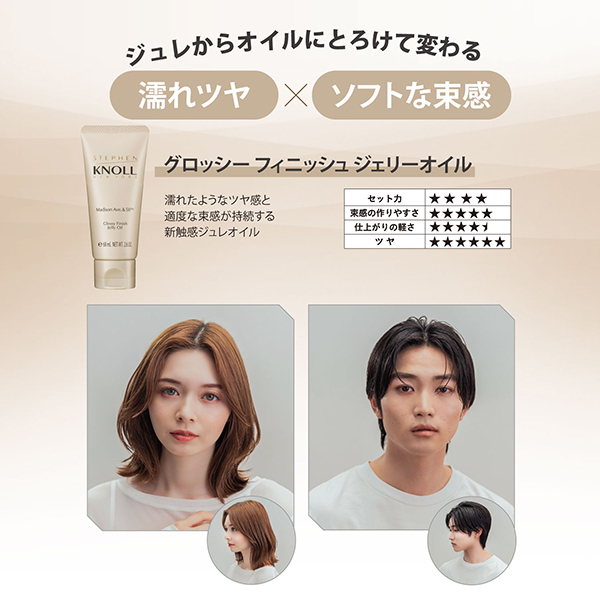 マディソン58 グロッシーフィニッシュ ジェリーオイル / スティーブン