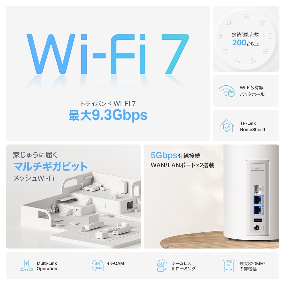 TP-Link Deco BE65 Pro 3Pack メッシュWiFi7 ルーター 5764＋2882＋688M