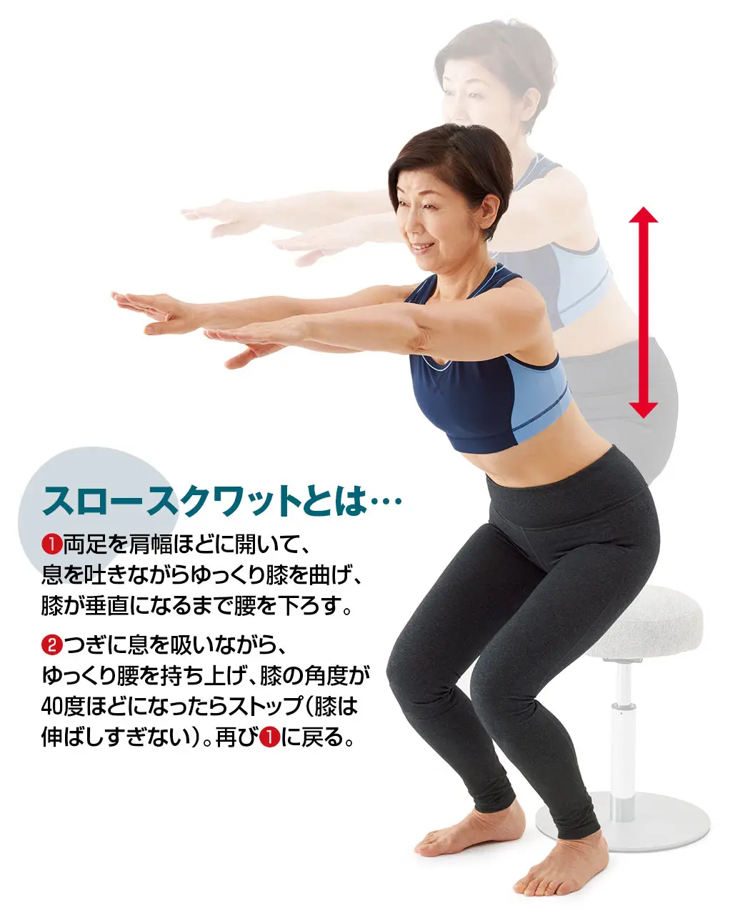 通販生活®スロースクワット椅子｜【公式】カタログハウスの通販サイト