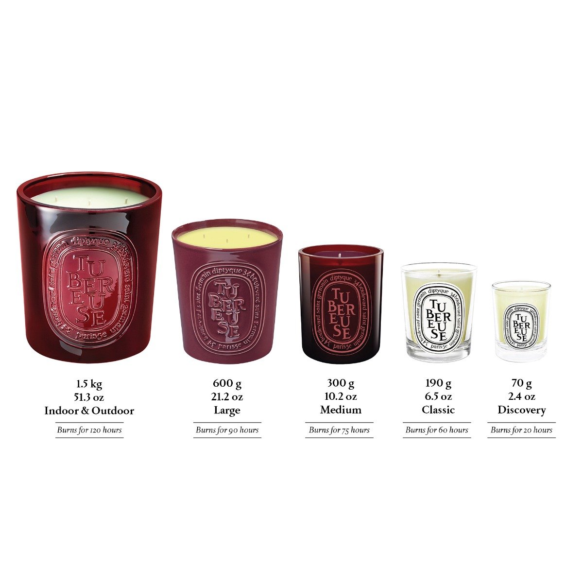 Diptyque - Tubereuse Candle 300g (Tuberose) | Candle Delirium