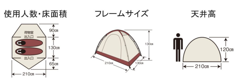 ドームテントを選ぶ | テントの種類と選び方 | アウトドアお役立ち情報