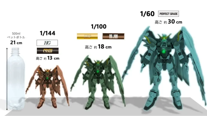 ガンプラ】1/100 MG（マスターグレード） おすすめキット15選