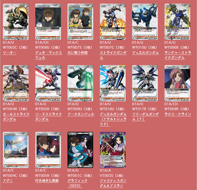 第8回ネグザ研究所 / GUNDAMWAR NEX-A