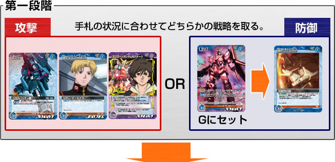 第33回ネグザ研究所/ GUNDAMWAR NEX-A