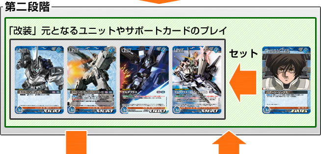 第33回ネグザ研究所/ GUNDAMWAR NEX-A