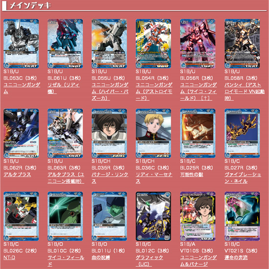 第33回ネグザ研究所/ GUNDAMWAR NEX-A