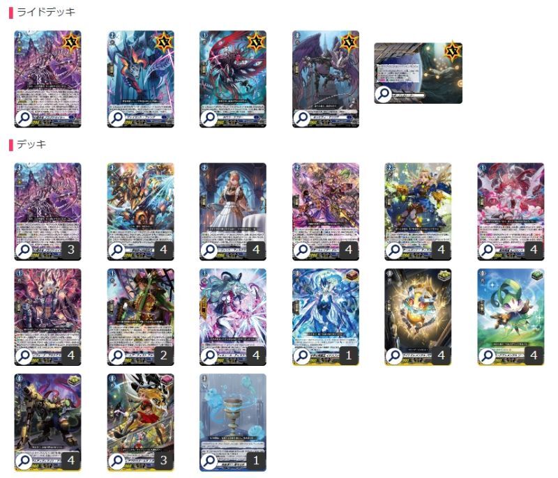 ブラグドマイヤーパーツセット