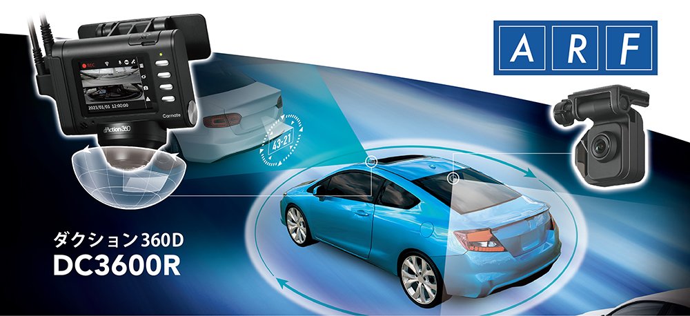 世界初(※1)の新構造ドライブレコーダー、2つのカメラで360度+前後の