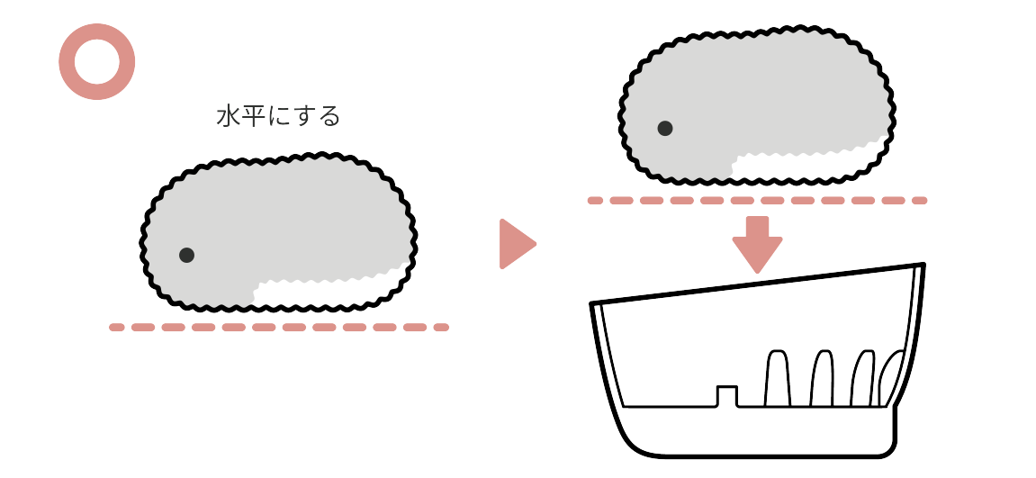 Moflinをハウスに置いて充電するとき、うまく充電できません。 | CASIO
