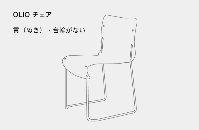 OLIO | WEBマガジン