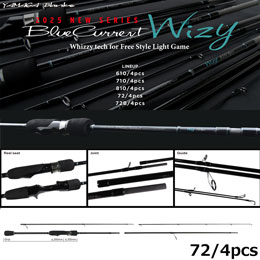 ブルーカレント(Blue Current)ウィジー☆NEW、 Ⅲ、TZ/NANO ヤマガ