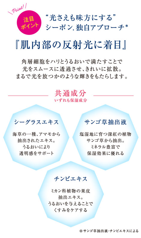 フェイシャリストホワイト モイスチャークリーム│【公式】シーボン（C