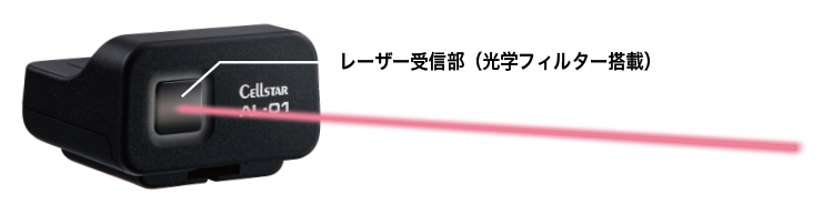 AL-01 セルスター工業株式会社