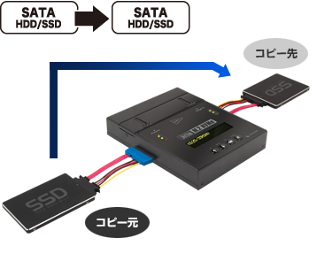 これdo台 M.2 NVMe V2 (KD25/35M2NV2) HDD、SSD、M.2 コピー/クローン