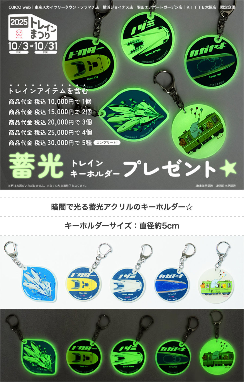 鉄道の日を盛り上げる！【OJICOのトレインまつり2025】を開催 OJICO