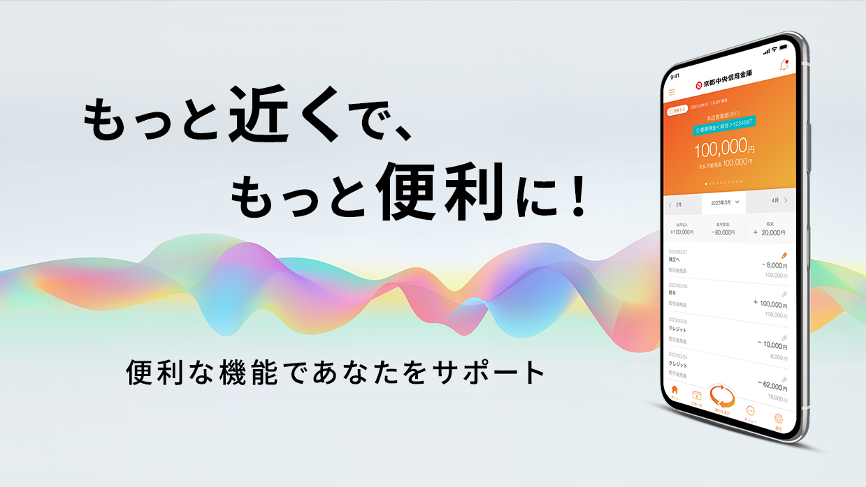 京都中央信用金庫