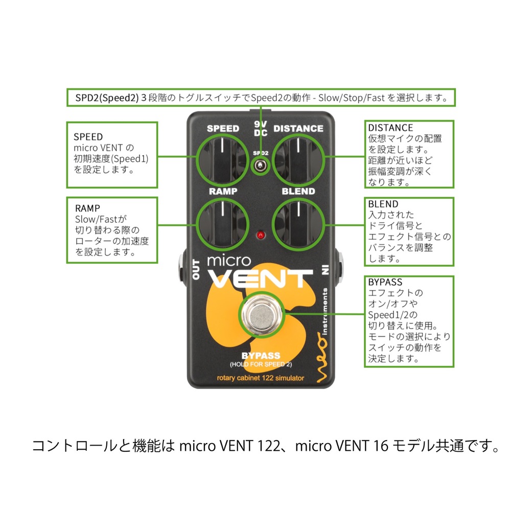 Neo Instruments micro VENT 122 ロータリースピーカーシミュレーター