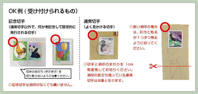 使用済み切手で社会貢献～本部人事部～ | 公益社団法人福岡医療団 千鳥
