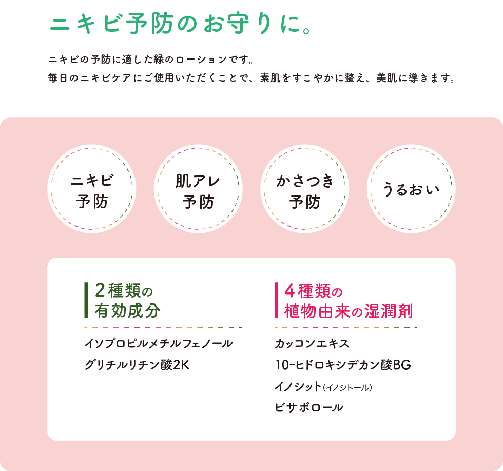 ニキビ予防のお守りに。 - クロロフイル日興製薬 ネオF・Hローション