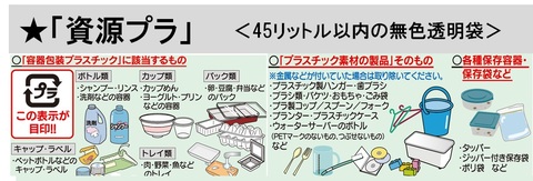 中津市における「ごみの出し方」の注意点について | 大分県中津市