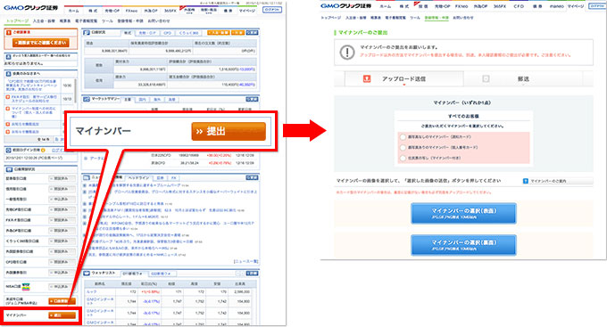 マイナンバーのご案内 | 口座開設 | GMOクリック証券