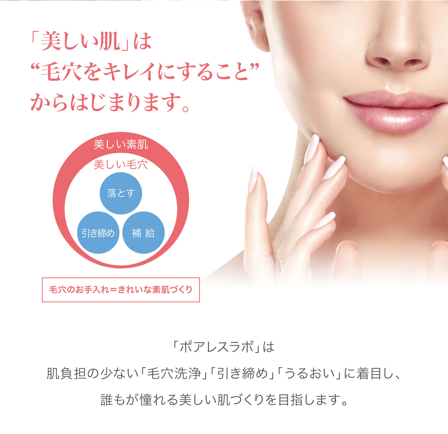 PORELESS LABO | CRE CHEZ