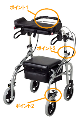 WA-3ラビット屋外歩行車 ウェルパートナーズ WA-3 商品詳細｜介護