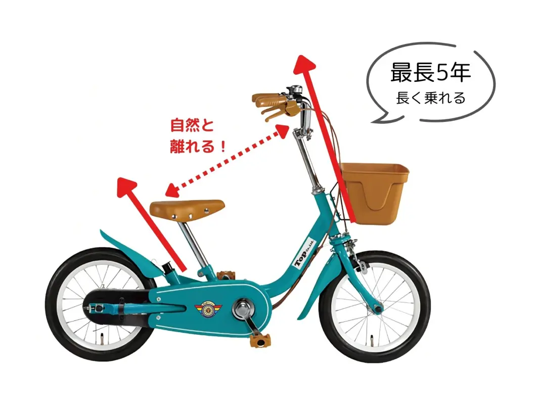 いきなり自転車（幼児自転車）｜製品ページ