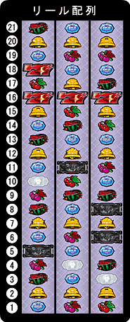 お取り寄せ商品】エンターライズ バイオハザード5 中古パチスロ実機