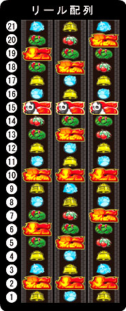 SNKプレイモア ドラゴンギャル～ルーと伝説の黄金龍～ 中古パチスロ