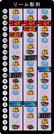 SANKYO パチスロ覇王伝 零 中古パチスロ実機 [4ch対応] A-SLOT