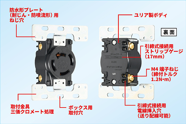 防水形プレート専用コンセント 20A | アメリカン電機株式会社