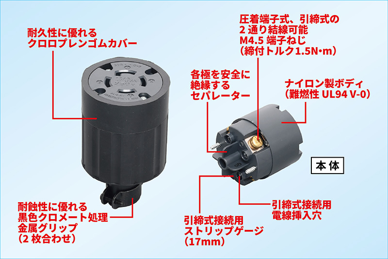コードコネクタボディ 30A | アメリカン電機株式会社