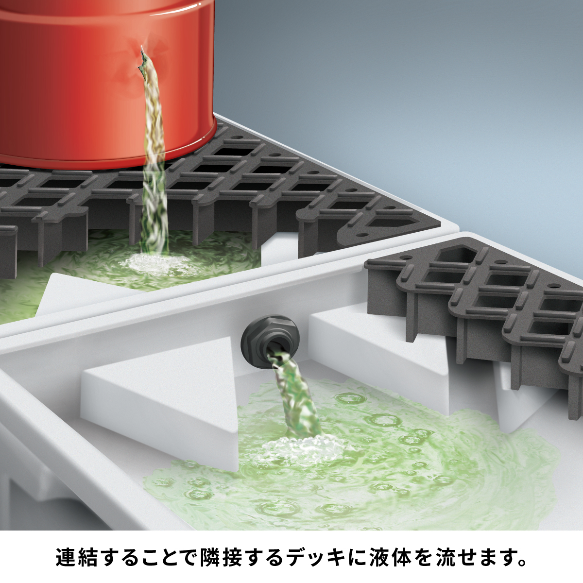 ピグ®ポリモジュラースピルデッキ1ドラム | 取扱い製品 | エー・エム