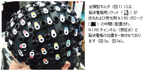 脳波（EEG）との同時計測 : 分析計測機器（分析装置） 島津製作所