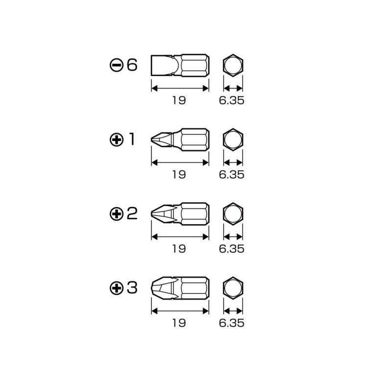 溝付超短ビット プラス＆マイナス4PCS （手動ドライバー用） | ANEX