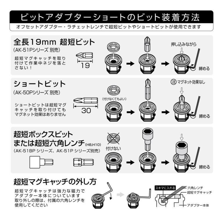オフセットアダプター19mm ラチェットレンチソケットセット | ANEX