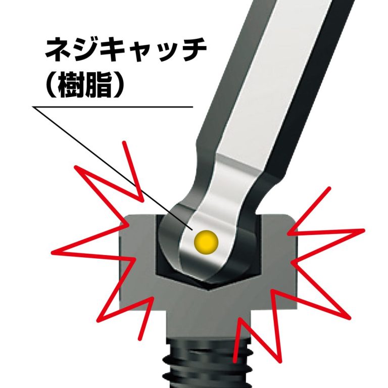 ボールポイントレンチ 8本組 マグキャッチ付 | ANEXブランドの