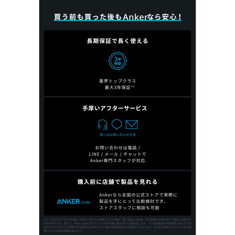 Anker Solix EverFrost 2 交換用バッテリー | 交換用バッテリーの製品